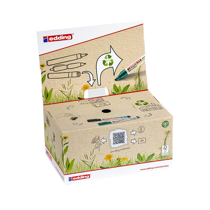 Returnbox Rückführung Stifte aller Marken